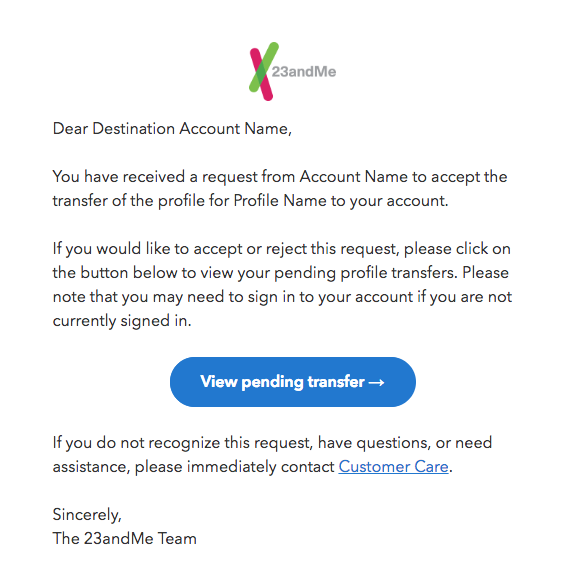 Image shows the confirmation email sent to the destination account